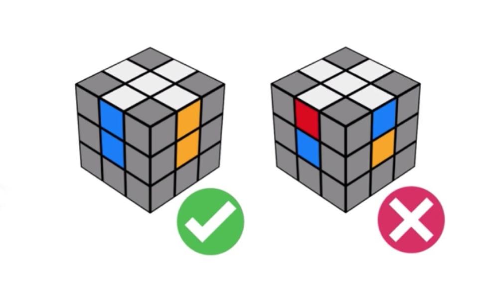 Cross formation on Rubik's Cube
